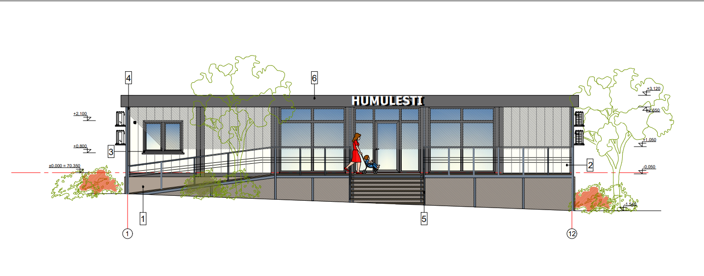 Hymulesti, proiect