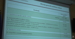 Consultări publice asupra proiectului bugetului municipal 2026 și taxelor locale: consilierii PCRM; PN; ”Renaștere”, neafiliați – LIVE