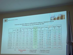 Bugetul municipal 2026 și taxele locale – supuse consultărilor publice